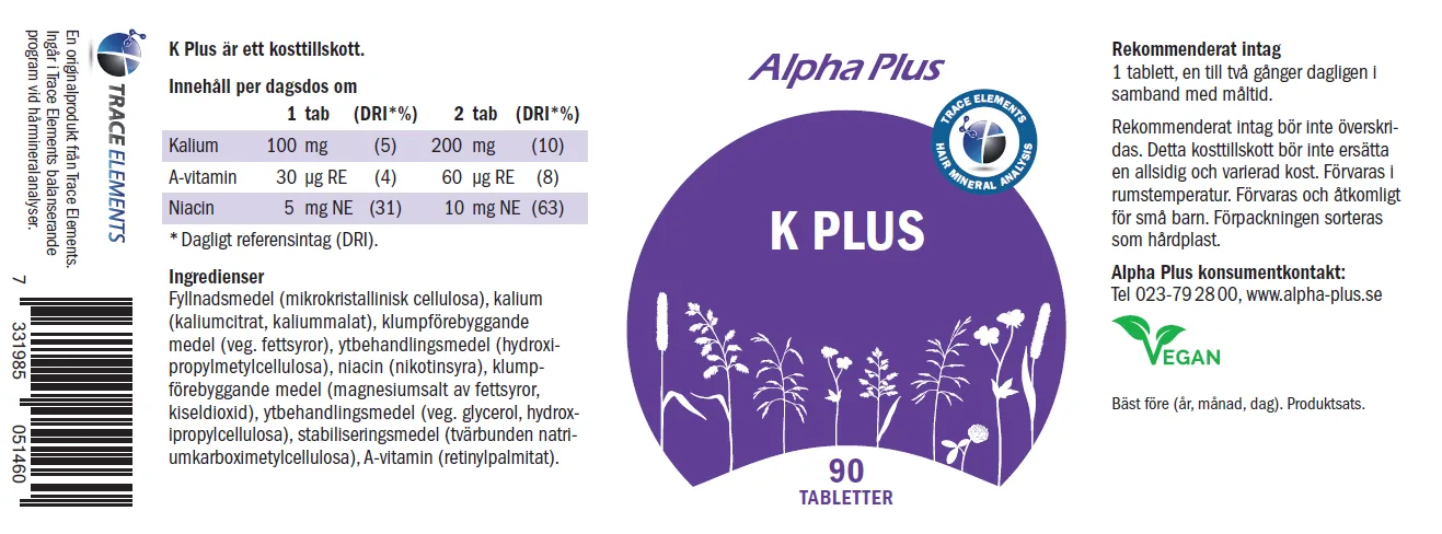 Innehåll, ingredienser och dosering för K Plus