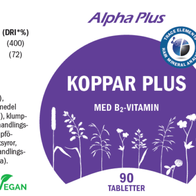 Innehåll, ingredienser och dosering för Koppar Plus