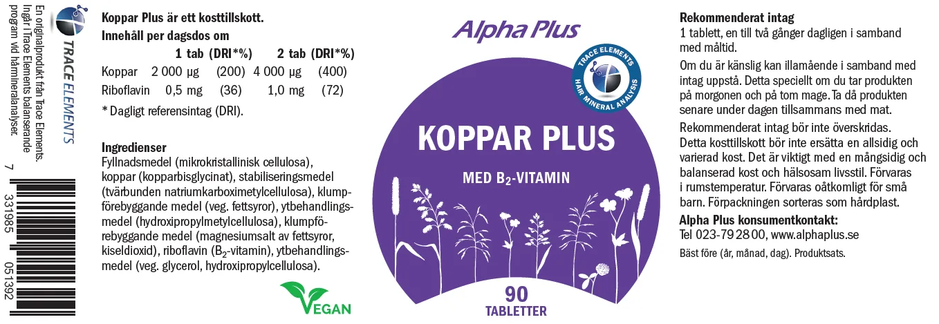 Innehåll, ingredienser och dosering för Koppar Plus