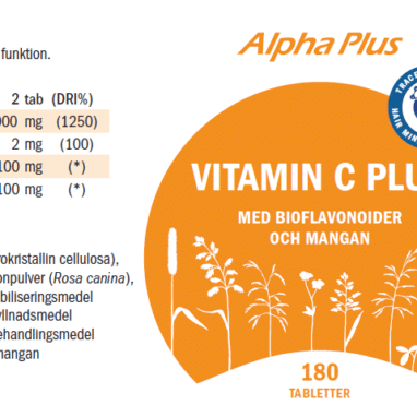 Innehåll, ingredienser och dosering för Vitamin C Plus