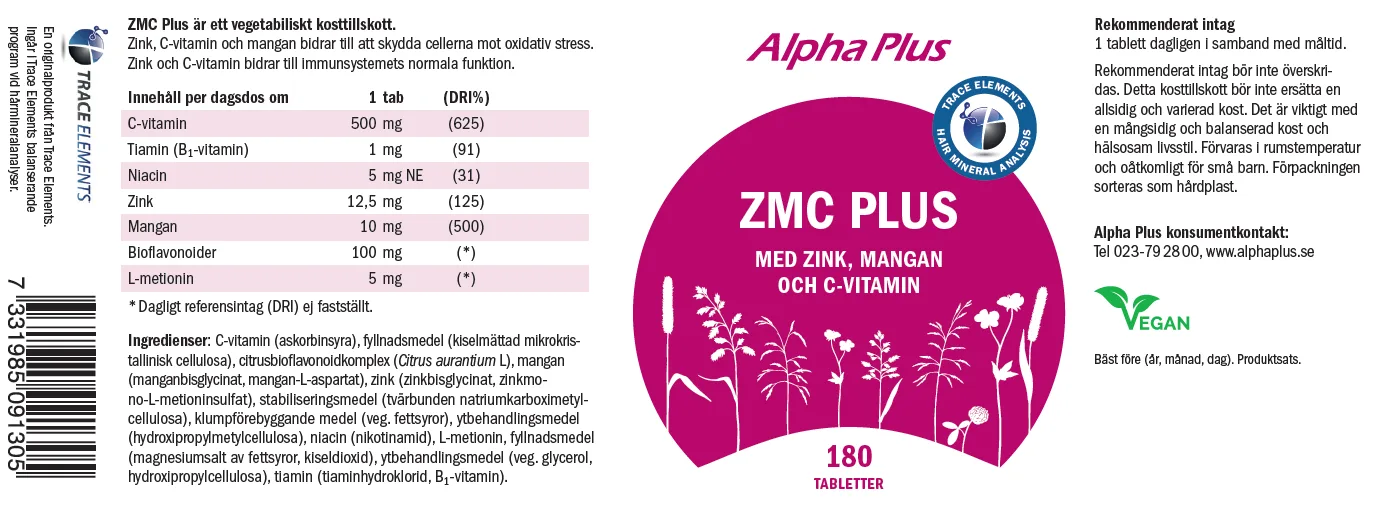 Innehåll, ingredienser och dosering för ZMC Plus