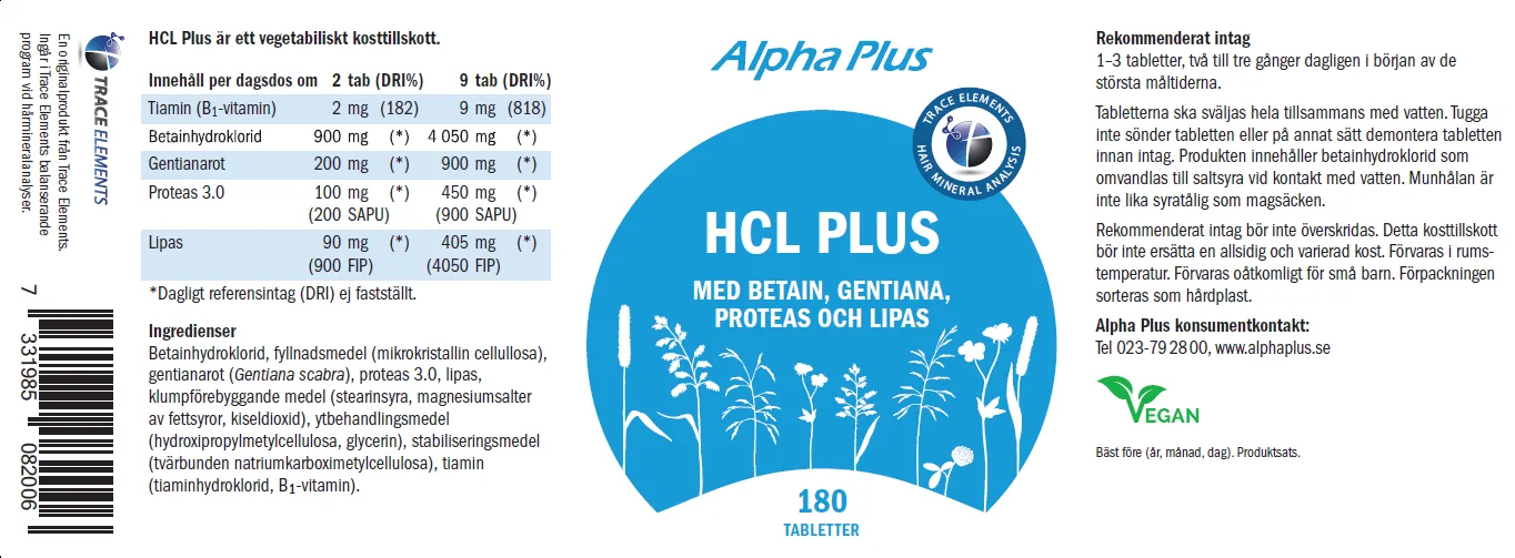 Innehåll, ingredienser och dosering för HCL Plus
