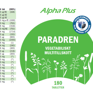 Innehåll, ingredienser och dosering för Paradren