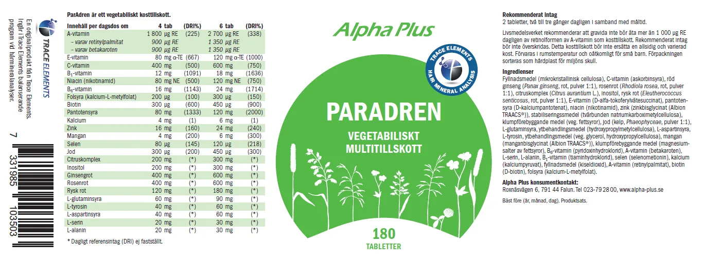Innehåll, ingredienser och dosering för Paradren
