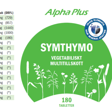 Innehåll, ingredienser och dosering för Symthymo