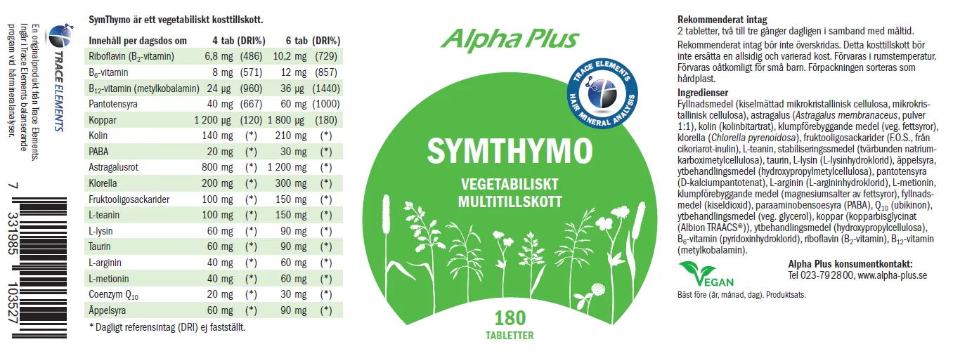 Innehåll, ingredienser och dosering för Symthymo