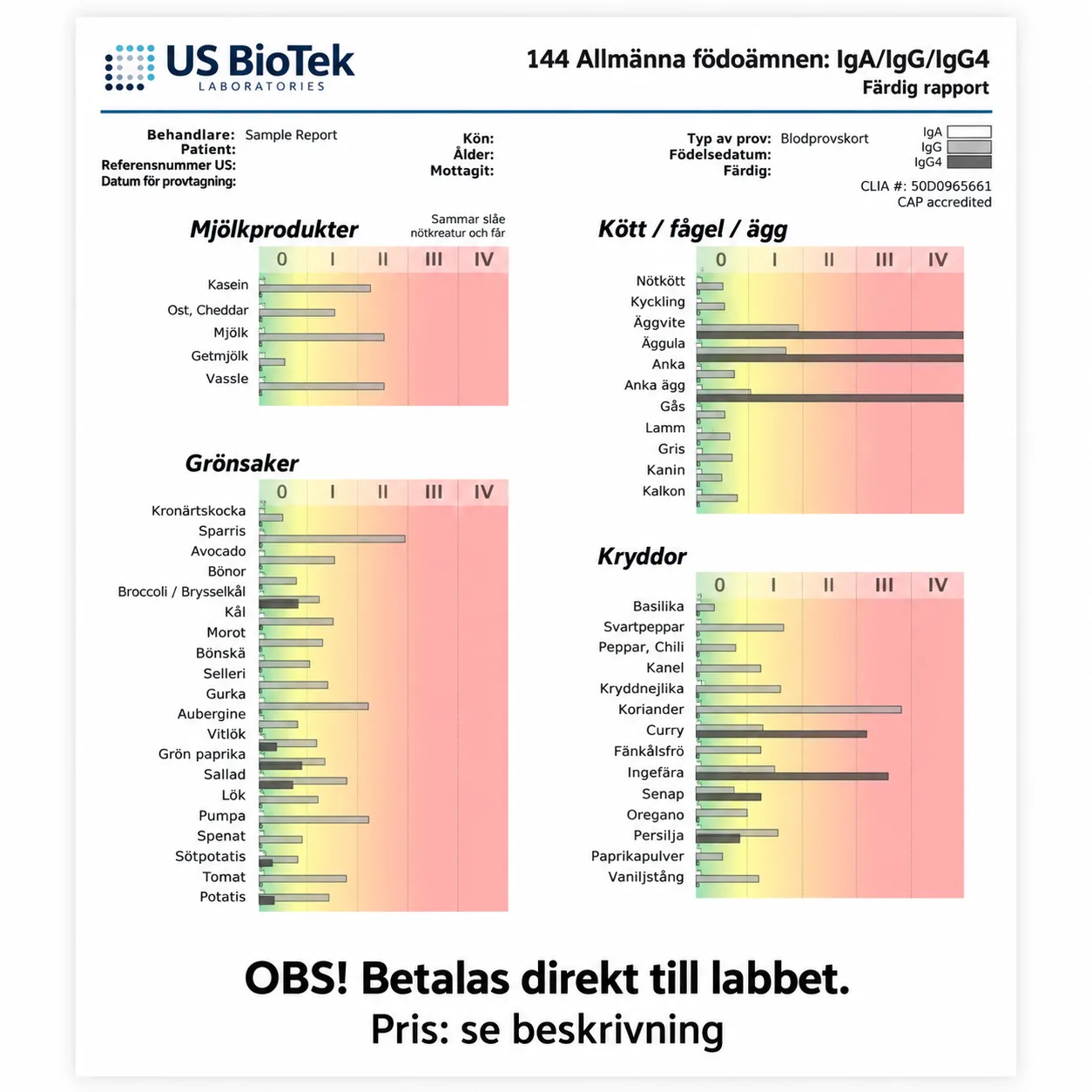 EU BioTek matintoleranstest