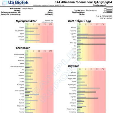 Matintoleranstest EU BioTek