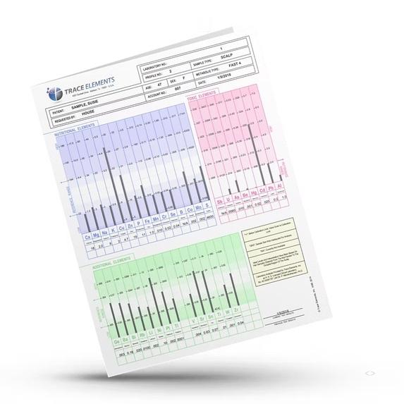hårmineralanalys-håranalys kit