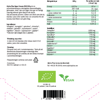 Innehåll, ingredienser och dosering för Super Greens EKO