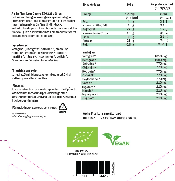 Innehåll, ingredienser och dosering för Super Greens EKO